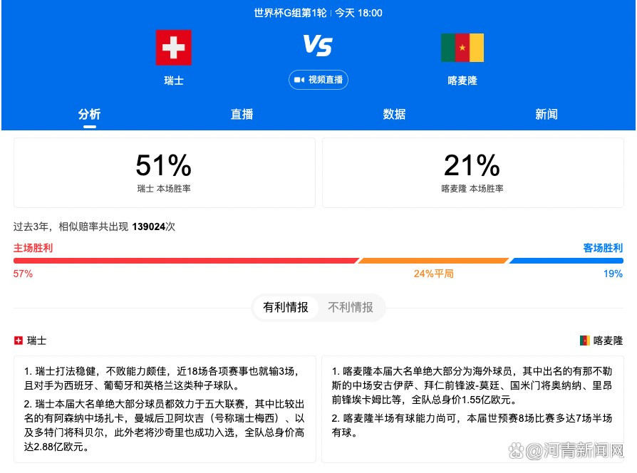 1976年2月，在吉布提，一辆校车在索马里边疆被劫持为人质。救济小队必需在30小时内完成救济...